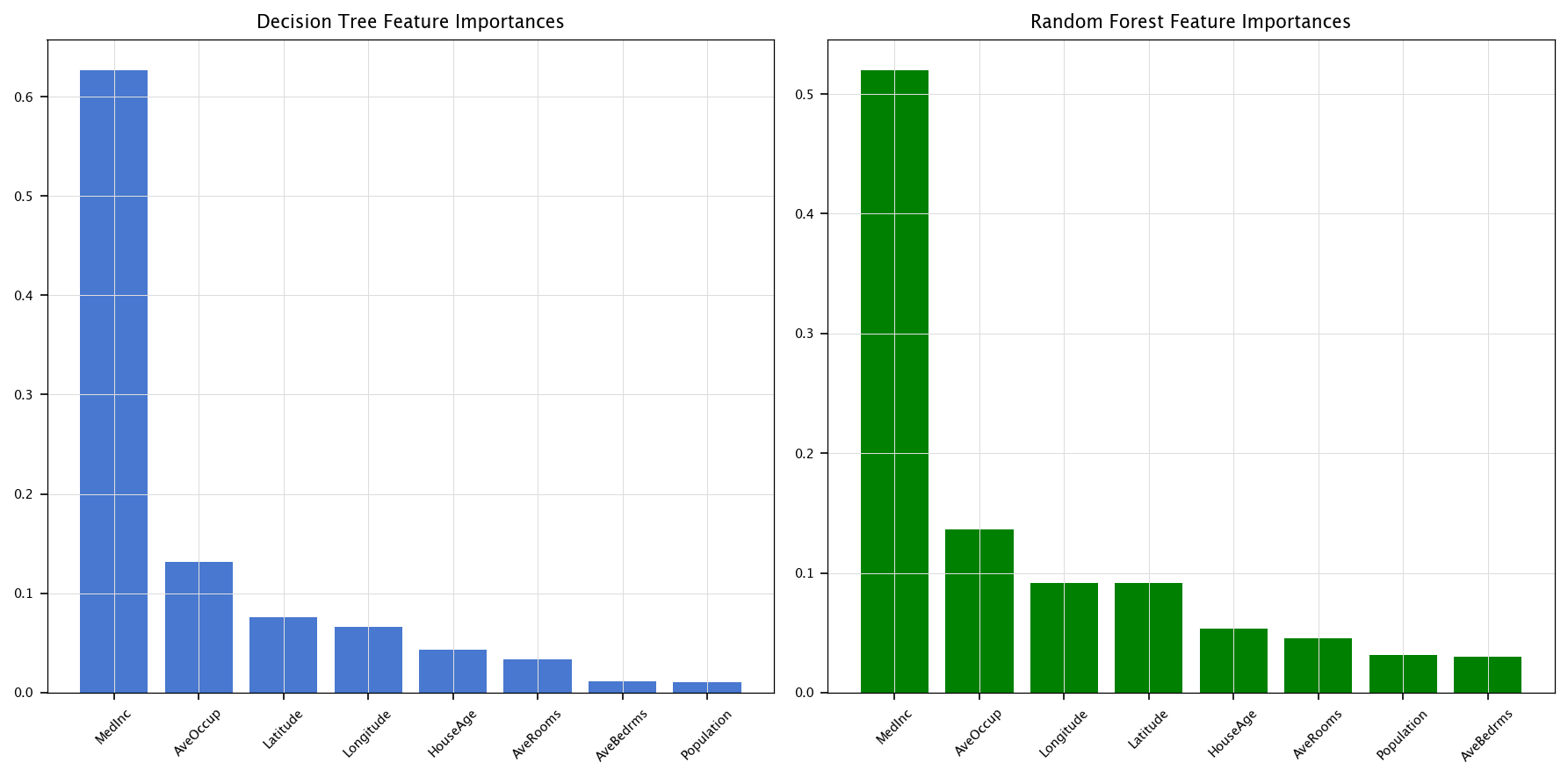 _images/9842af6cdf010e1e4c19acbccb07afac23fd30e6fe0ca1ccf93374efe72d64c2.png
