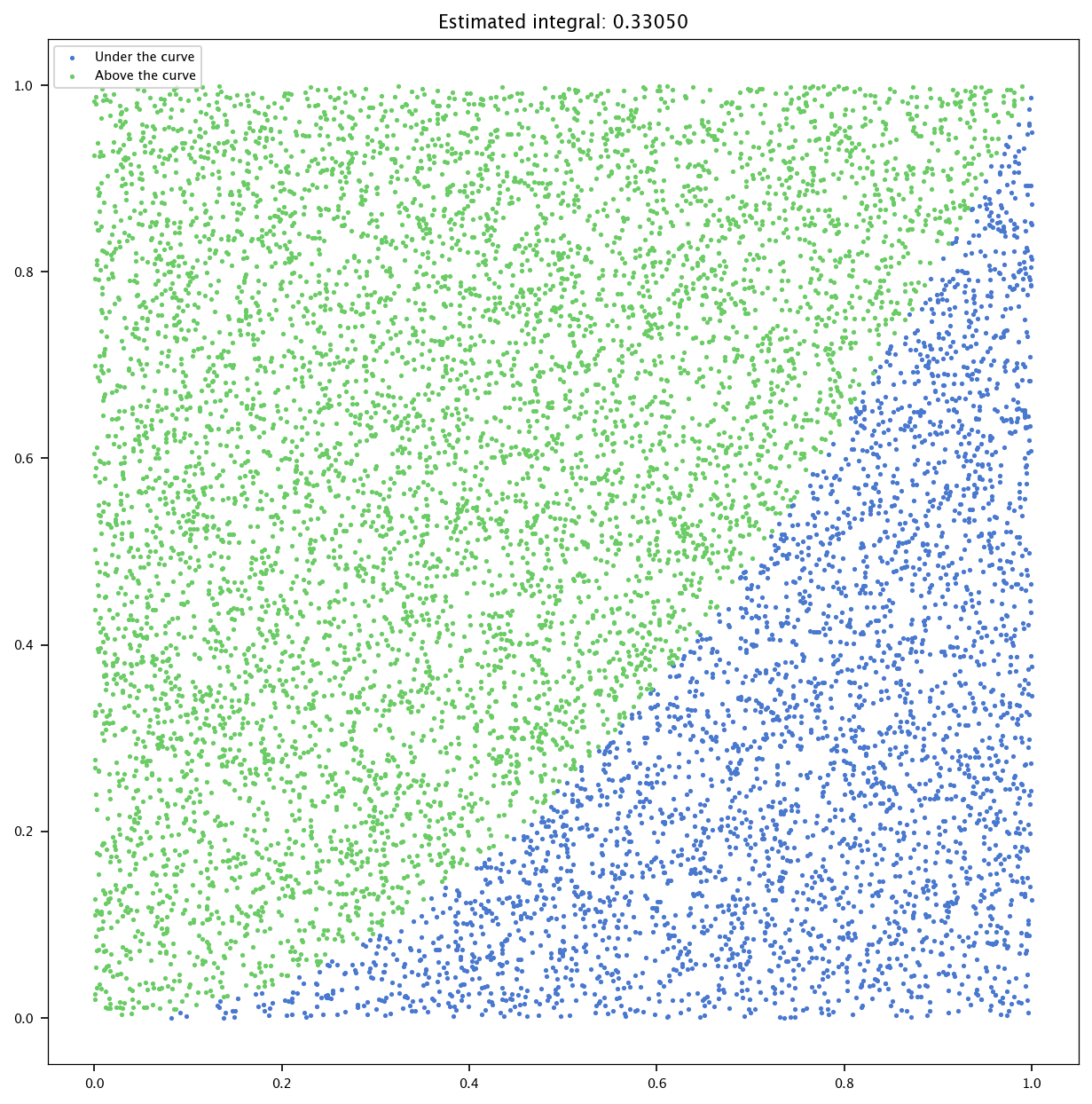 _images/a22258fa0707635cd2a18df0837809354138c55694c8840e0a92fd3b3715554d.png